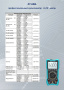 ZT-980L цифровой мультиметр LCR 6000