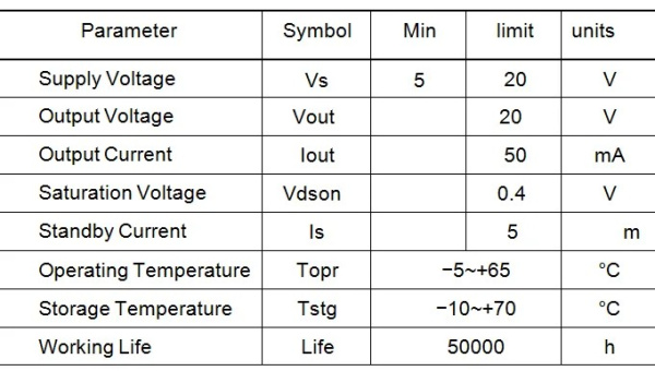 FM-HL3012,  датчик расхода воды 75-570мл-мин 5%. 5В 2х6мм радиальный