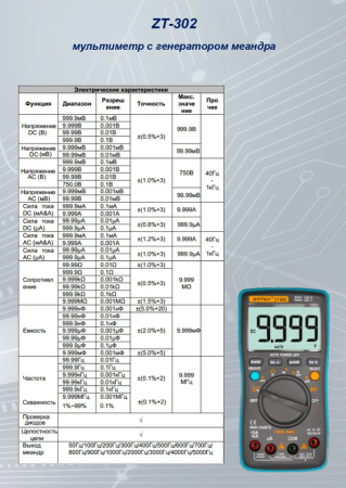 ZT302 Цифровой мультиметр True RMS, 9999 отсчетов