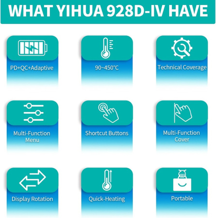 YIHUA928D-IV with Charger Паяльник с блоком питания, USB, 60Вт, чехол, жала.