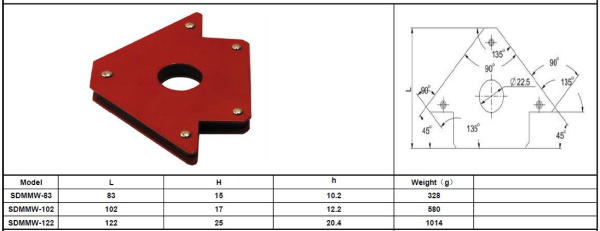 магнит для сварки