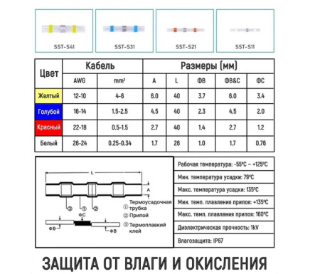 WSH-50 Набор термоусадок с оловом (FUT-1117)