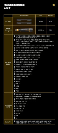 JM-8199 257в1 набор прецизионных отверток c битами H4.0 и H6.3 CRV