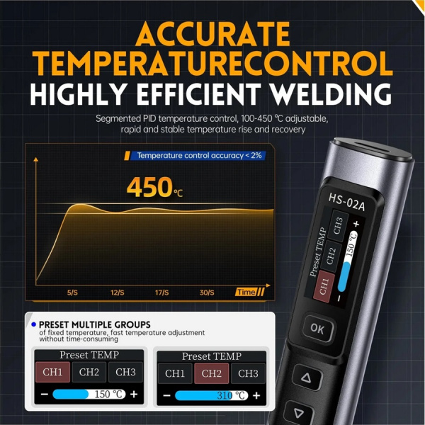 HS-02A Set1 паяльник с регулировкой температуры, USB, PD/QC, DC, 100Вт, серебристый