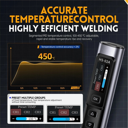 HS-02A Set2 паяльник с регулировкой температуры, USB, PD/QC, DC,100Вт,6 сменных жал, серебристый