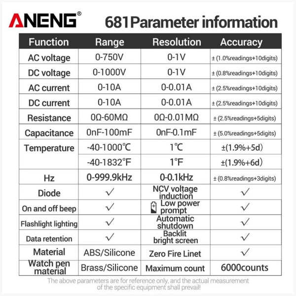 ANENG 681 мультиметр цифровой SMART