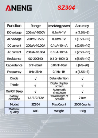 ANENG SZ304 мультиметр 1999 тест батареек