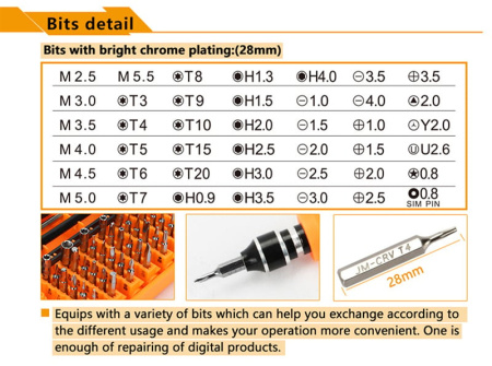 JM-8128 45 в 1 Набор отверток