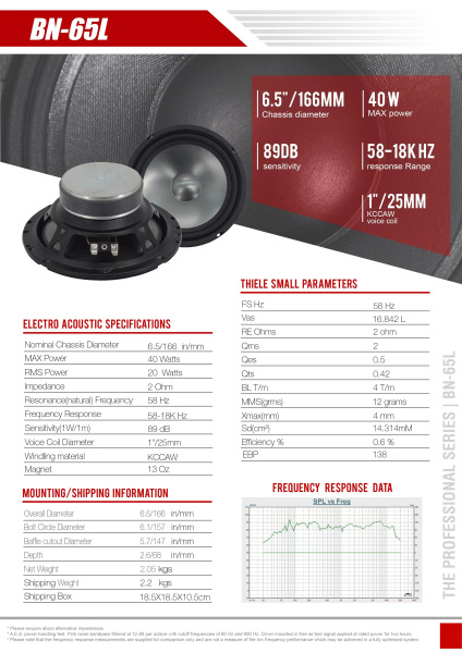 BN65L Динамик широкополосный 166мм 40вт, 2Ом, 89дБ 58-15кГц.