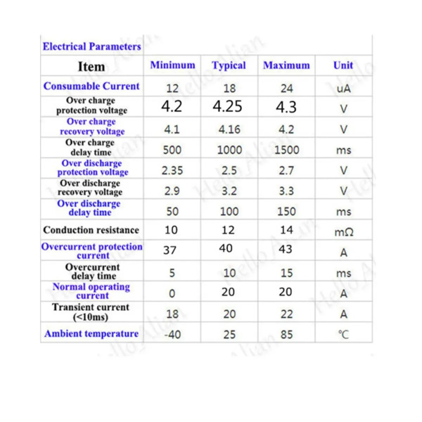 BMS 3S 20A   модуль защиты от перезарядки Li-Ion акк. 12.6В (M4015-1)