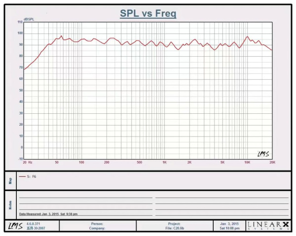 F-6 Динамик широкополосный  D166 мм,   40Вт, 8 Ом, 43-17к Гц,  94 дБ Lii