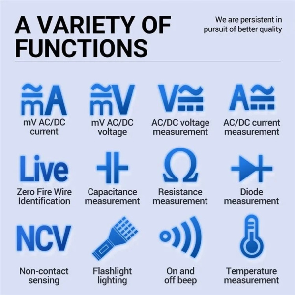 ANENG SZ02 мультиметр автомат 9999 TRMS NCV