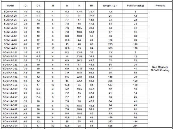 SDMHA-16 магнитный крючок D16мм усилие 8кг.