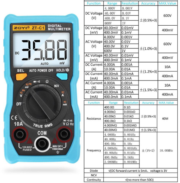 ZT-C1 характеристики