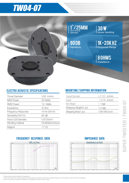 TW04-07  Динамик ВЧ  30вт, 8Ом, 90дБ 1к-20кГц.