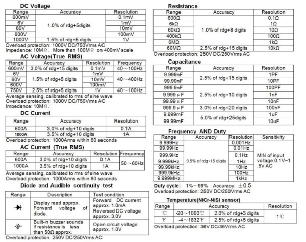 HP-870N характеристики