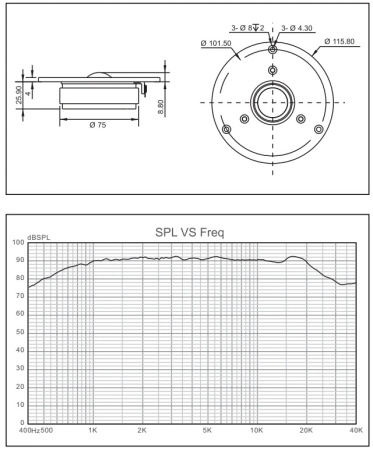 Q2R Динамик ВЧ, 28 мм шелковый купольный , 15 Вт, R 6 Ом  90dB  1,5 to 20KHZ