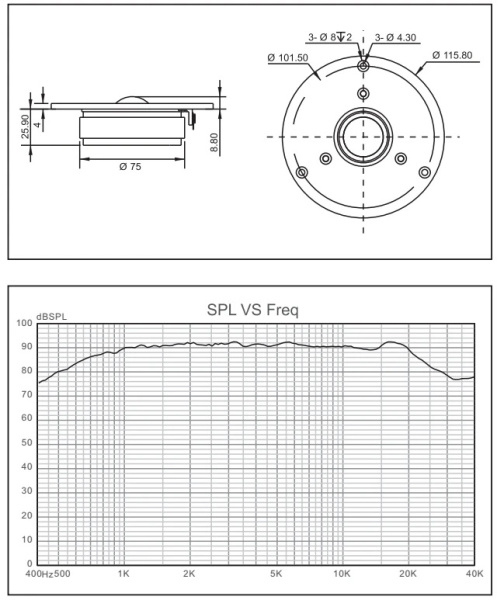 Q2R Динамик ВЧ, 28 мм шелковый купольный , 15 Вт, R 6 Ом  90dB  1,5 to 20KHZ