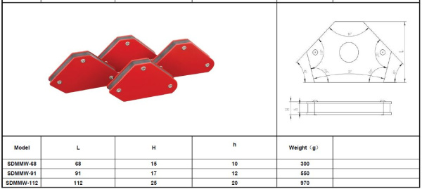 магнит для сварки