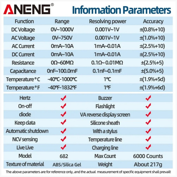 ANENG 682 мультиметр цифровой SMART