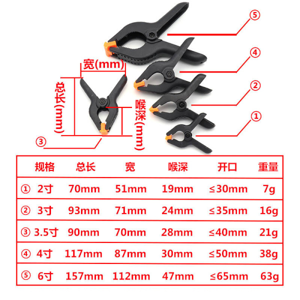 SC3 Пружинная струбцина (зажим) 8см пластик