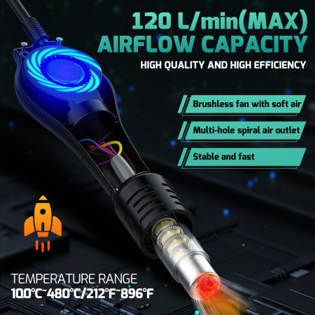 YIHUA853AAA-II паяльная станция 3 в 1: паяльник C210+термофен+сепаратор дисплеев, ESD