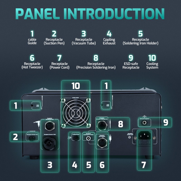 YIHUA948D-IV п/с 5 в 1: паяльник C245, фен, демонтажный паяльник, термопинцет, вакуумный пинцет