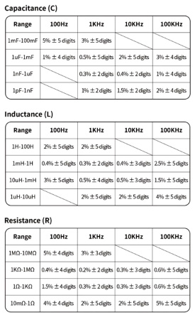 LC1020E  LCR измеритель, Smart режим, TFT-дисплей 2,8'
