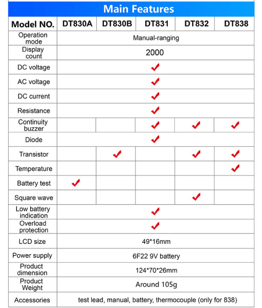DT-830B Мультиметр  S-line