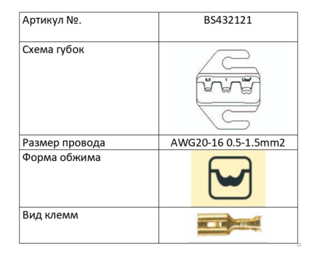 BS432121 Пресс клещи 0.5-1.5mm2