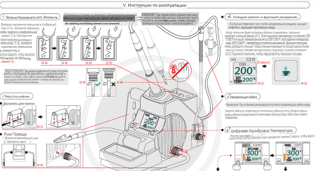 YIHUA 982-III(C210 +C115) паяльная станция 30 и 40Вт, ESD