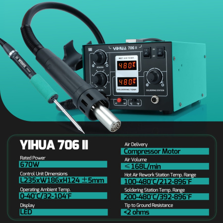 YIHUA706-II паяльная станция 2 в 1: паяльник YIHUA 506A(T12)+термофен, ESD