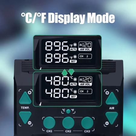 YH993DM-IV термовоздушная паяльная станция