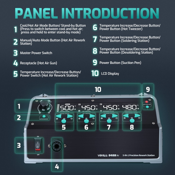 YIHUA948D-IV п/с 5 в 1: паяльник C245, фен, демонтажный паяльник, термопинцет, вакуумный пинцет