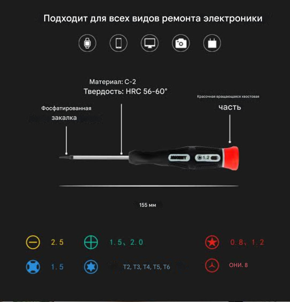 JM-8147 Ph1,5 отвертка крест сталь S2