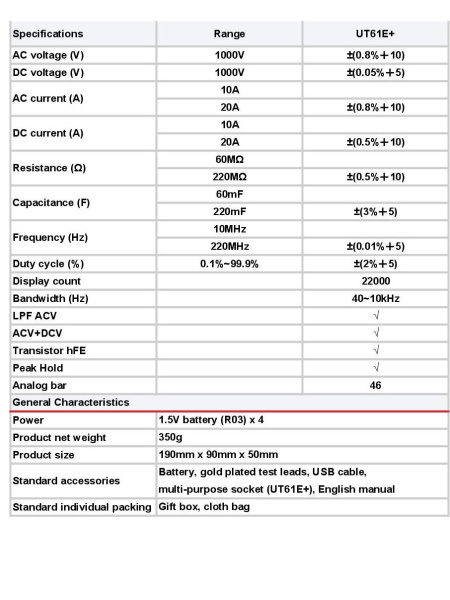 UT61E+ Цифровой профессиональный мультиметр True RMS