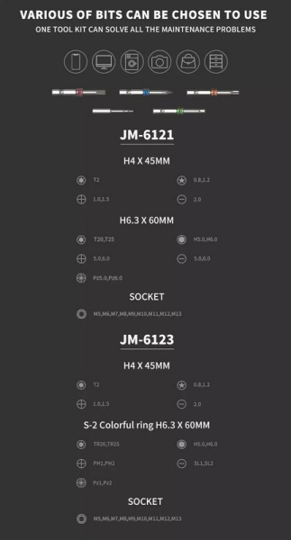 JM-6123 31в1 Набор отвертка трещотка, длинные биты.